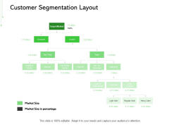 Geodemographic Classification Of Market Customer Segmentation Layout Ppt PowerPoint Presentation Slides Layout PDF Geodemographic Classification Of Market Customer Segmentation Layout Ppt PowerPoint Presentation Slides Layout PDF