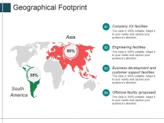 Geographical Footprint Ppt Powerpoint Presentation Icon Sample