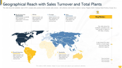 Geographical Reach With Sales Turnover And Total Plants Mockup PDF