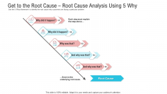 Get To The Root Cause Root Cause Analysis Using 5 Why Ppt Professional Graphic Images PDF Get To The Root Cause Root Cause Analysis Using 5 Why Ppt Professional Graphic Images PDF