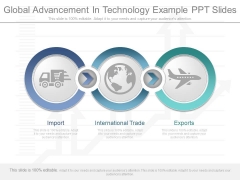 Global Advancement In Technology Example Ppt Slides Global Advancement In Technology Example Ppt Slides