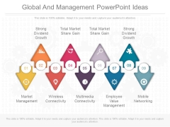 Global And Management Powerpoint Ideas Global And Management Powerpoint Ideas