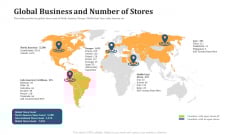 Global Business And Number Of Stores Topics PDF Global Business And Number Of Stores Topics PDF