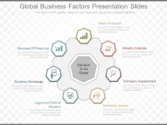 Global Business Factors Presentation Slides Global Business Factors Presentation Slides