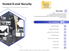 Global Cloud Based Email Security Market Hosted E Mail Security Portrait PDF Global Cloud Based Email Security Market Hosted E Mail Security Portrait PDF