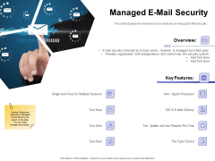 Global Cloud Based Email Security Market Managed E Mail Security Rules PDF Global Cloud Based Email Security Market Managed E Mail Security Rules PDF