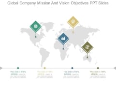 Global Company Mission And Vision Objectives Ppt Slides Global Company Mission And Vision Objectives Ppt Slides