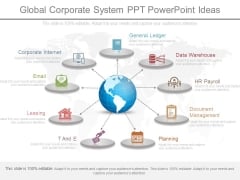 Global Corporate System Ppt Powerpoint Ideas Global Corporate System Ppt Powerpoint Ideas