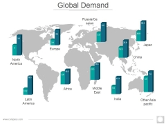 Global Demand Ppt PowerPoint Presentation Styles Graphics Design Global Demand Ppt PowerPoint Presentation Styles Graphics Design