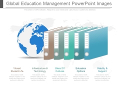 Global Education Management Powerpoint Images Global Education Management Powerpoint Images