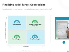 Global Expansion Strategies Finalizing Initial Target Geographies Ppt Layouts Layout Ideas PDF Global Expansion Strategies Finalizing Initial Target Geographies Ppt Layouts Layout Ideas PDF