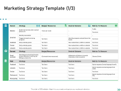 Global Expansion Strategies Marketing Strategy Template Budget Ppt Icon Tips PDF