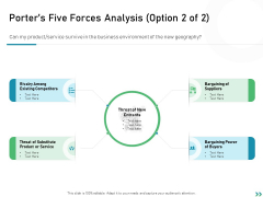 Global Expansion Strategies Porters Five Forces Analysis Suppliers Ppt Pictures Ideas PDF Global Expansion Strategies Porters Five Forces Analysis Suppliers Ppt Pictures Ideas PDF