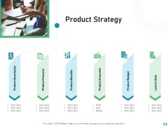 Global Expansion Strategies Product Strategy Ppt Design Templates PDF Global Expansion Strategies Product Strategy Ppt Design Templates PDF