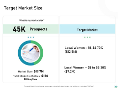 Global Expansion Strategies Target Market Size Ppt Pictures Background Images PDF