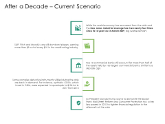 Global Financial Catastrophe 2008 After A Decade Current Scenario Ppt Icon Templates PDF Global Financial Catastrophe 2008 After A Decade Current Scenario Ppt Icon Templates PDF