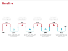 Global Financial Crisis 2008 Timeline Ppt Icon Deck PDF