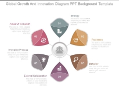 Global Growth And Innovation Diagram Ppt Background Template