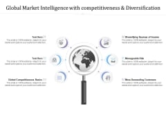 Global Market Intelligence With Competitiveness And Diversification Ppt PowerPoint Presentation Icon Designs Download Global Market Intelligence With Competitiveness And Diversification Ppt PowerPoint Presentation Icon Designs Download