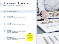Global Market Segmentation Segmentation Evaluation Leadership Ppt PowerPoint Presentation Layouts Rules PDF Global Market Segmentation Segmentation Evaluation Leadership Ppt PowerPoint Presentation Layouts Rules PDF