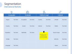 Global Market Segmentation Segmentation International Markets Ppt PowerPoint Presentation Styles Smartart PDF Global Market Segmentation Segmentation International Markets Ppt PowerPoint Presentation Styles Smartart PDF