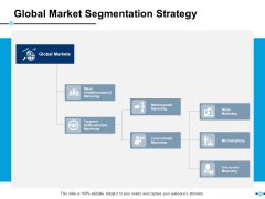 Global Market Segmentation Strategy Concentrated Ppt PowerPoint Presentation Outline Mockup
