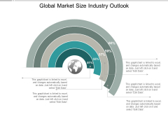 Global Market Size Industry Outlook Ppt PowerPoint Presentation Slides Elements Global Market Size Industry Outlook Ppt PowerPoint Presentation Slides Elements
