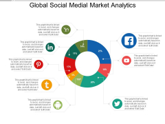 Global Social Medial Market Analytics Ppt PowerPoint Presentation Ideas Display Global Social Medial Market Analytics Ppt PowerPoint Presentation Ideas Display