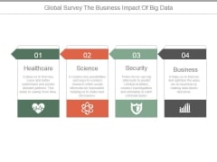 Global Survey The Business Impact Of Big Data Ppt PowerPoint Presentation Example 2015 Global Survey The Business Impact Of Big Data Ppt PowerPoint Presentation Example 2015