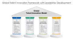 Global Talent Innovation Framework With Leadership Development Ppt Icon File Formats PDF Global Talent Innovation Framework With Leadership Development Ppt Icon File Formats PDF