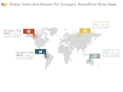 Global Vision And Mission For Company Powerpoint Slide Ideas Global Vision And Mission For Company Powerpoint Slide Ideas