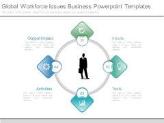 Global Workforce Issues Business Powerpoint Templates Global Workforce Issues Business Powerpoint Templates
