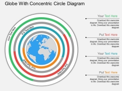 Globe With Concentric Circle Diagram Powerpoint Template