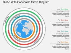 Globe With Concentric Circle Diagram Powerpoint Template Globe With Concentric Circle Diagram Powerpoint Template