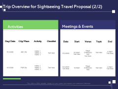 Globetrotting Tour Trip Overview For Sightseeing Travel Proposal Meetings Ppt PowerPoint Presentation Inspiration Slide PDF Globetrotting Tour Trip Overview For Sightseeing Travel Proposal Meetings Ppt PowerPoint Presentation Inspiration Slide PDF