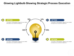 Glowing Lightbulb Showing Strategic Process Execution Ppt PowerPoint Presentation Portfolio Example Introduction PDF Glowing Lightbulb Showing Strategic Process Execution Ppt PowerPoint Presentation Portfolio Example Introduction PDF