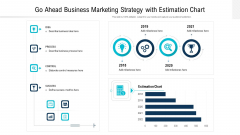 Go Ahead Business Marketing Strategy With Estimation Chart Ppt PowerPoint Presentation Gallery Pictures PDF Go Ahead Business Marketing Strategy With Estimation Chart Ppt PowerPoint Presentation Gallery Pictures PDF