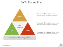Go To Market Plan Ppt PowerPoint Presentation Introduction