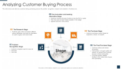 Go To Market Strategy For New Product Analyzing Customer Buying Process Diagrams PDF Go To Market Strategy For New Product Analyzing Customer Buying Process Diagrams PDF
