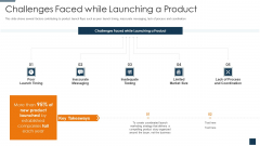 Go To Market Strategy For New Product Challenges Faced While Launching A Product Sample PDF Go To Market Strategy For New Product Challenges Faced While Launching A Product Sample PDF