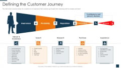 Go To Market Strategy For New Product Defining The Customer Journey Template PDF