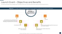 Go To Market Strategy For New Product Launch Event Objectives And Benefits Guidelines PDF Go To Market Strategy For New Product Launch Event Objectives And Benefits Guidelines PDF