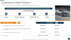 Go To Market Strategy For New Product Overview Of New Product Guidelines PDF Go To Market Strategy For New Product Overview Of New Product Guidelines PDF