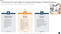Go To Market Strategy For New Product Post Launch Activities To Measure Product Performance Guidelines PDF Go To Market Strategy For New Product Post Launch Activities To Measure Product Performance Guidelines PDF