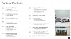 Go To Market Strategy For New Product Table Of Contents Download PDF Go To Market Strategy For New Product Table Of Contents Download PDF