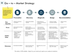 Go To Market Strategy Ppt Powerpoint Presentation Summary Inspiration