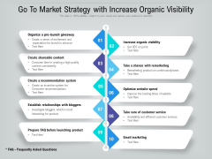 Go To Market Strategy With Increase Organic Visibility Ppt PowerPoint Presentation Gallery Graphics Template PDF Go To Market Strategy With Increase Organic Visibility Ppt PowerPoint Presentation Gallery Graphics Template PDF