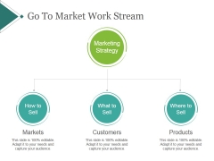 workstream template