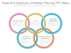 Goals And Objectives Of Strategic Planning Ppt Slides Goals And Objectives Of Strategic Planning Ppt Slides