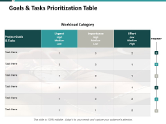 Goals And Tasks Prioritization Table Ppt PowerPoint Presentation Summary Brochure Goals And Tasks Prioritization Table Ppt PowerPoint Presentation Summary Brochure